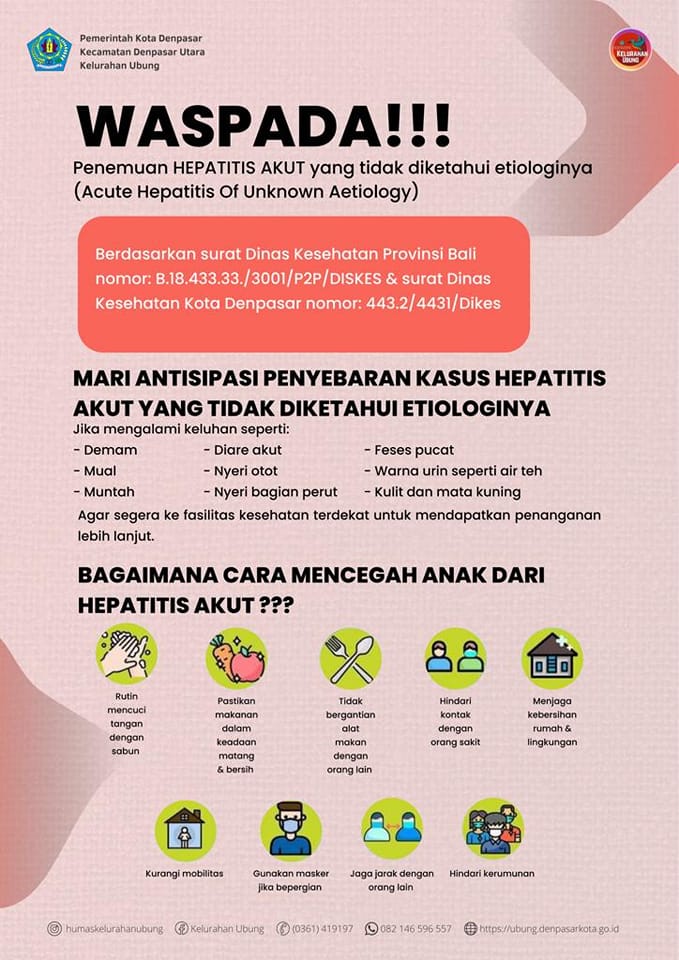 Waspada Hepatitis Akut