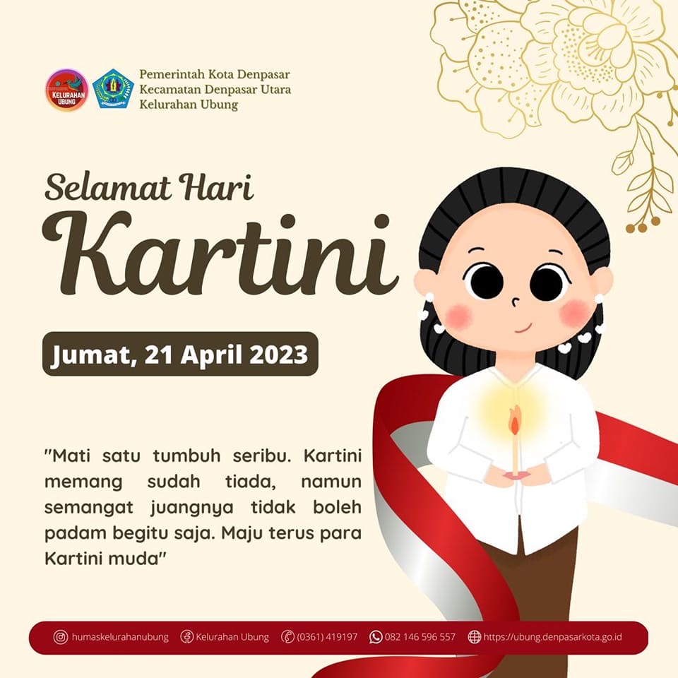 Selamat Hari Kartini